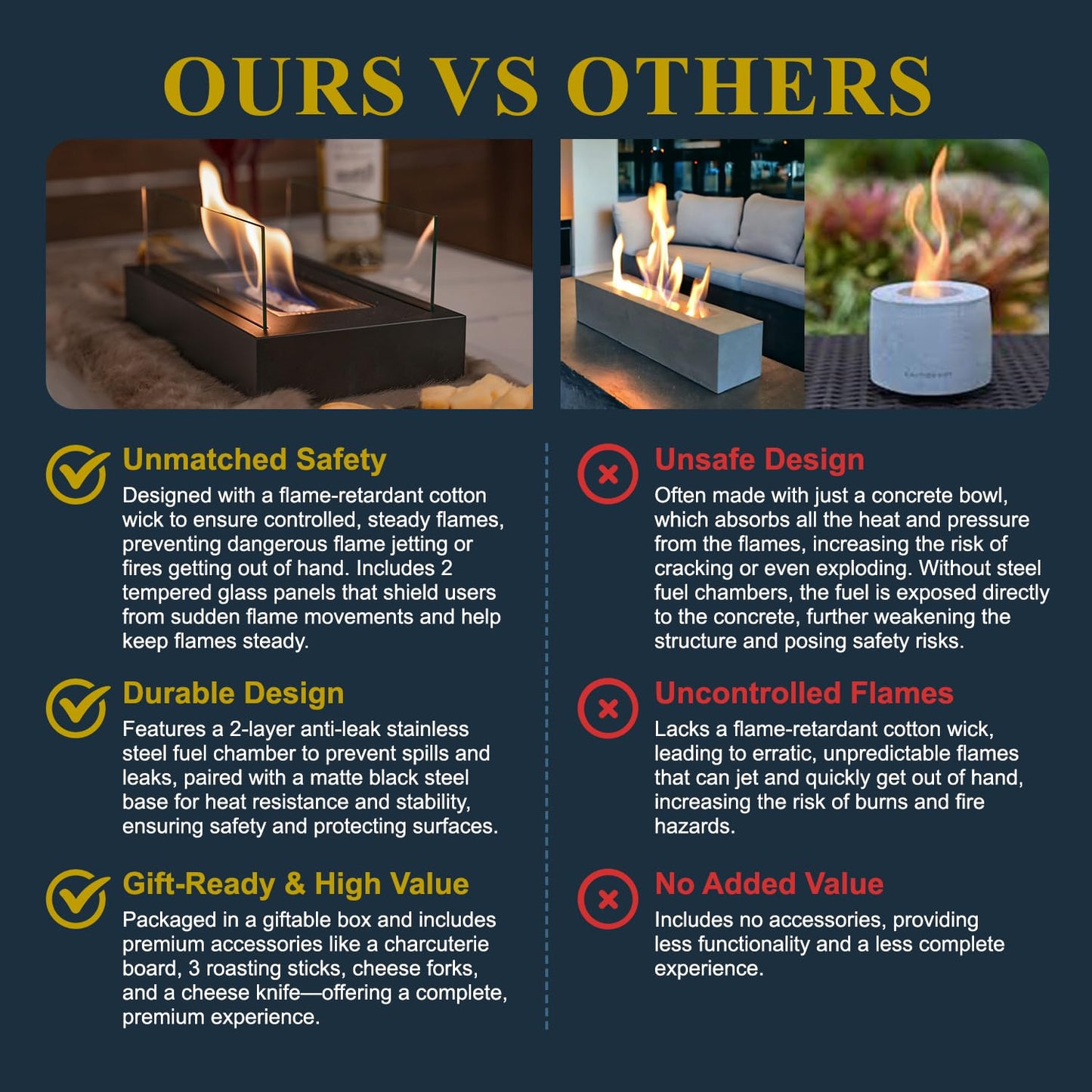 Tabletop Fire Pit with Smores Maker Kit Portable Indoor/Outdoor Mini Small Fireplace Table Top Decor Home Patio Balcony Backyard Gifts for Women Mom Her Wedding Mothers Day Housewarming Birthday Gift - The Home Nourisher
